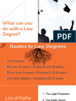 What Can You Do With a Law Degree