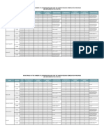 Target Reading Remediation Report Mid Implementation