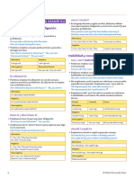 Grammar Unit 1