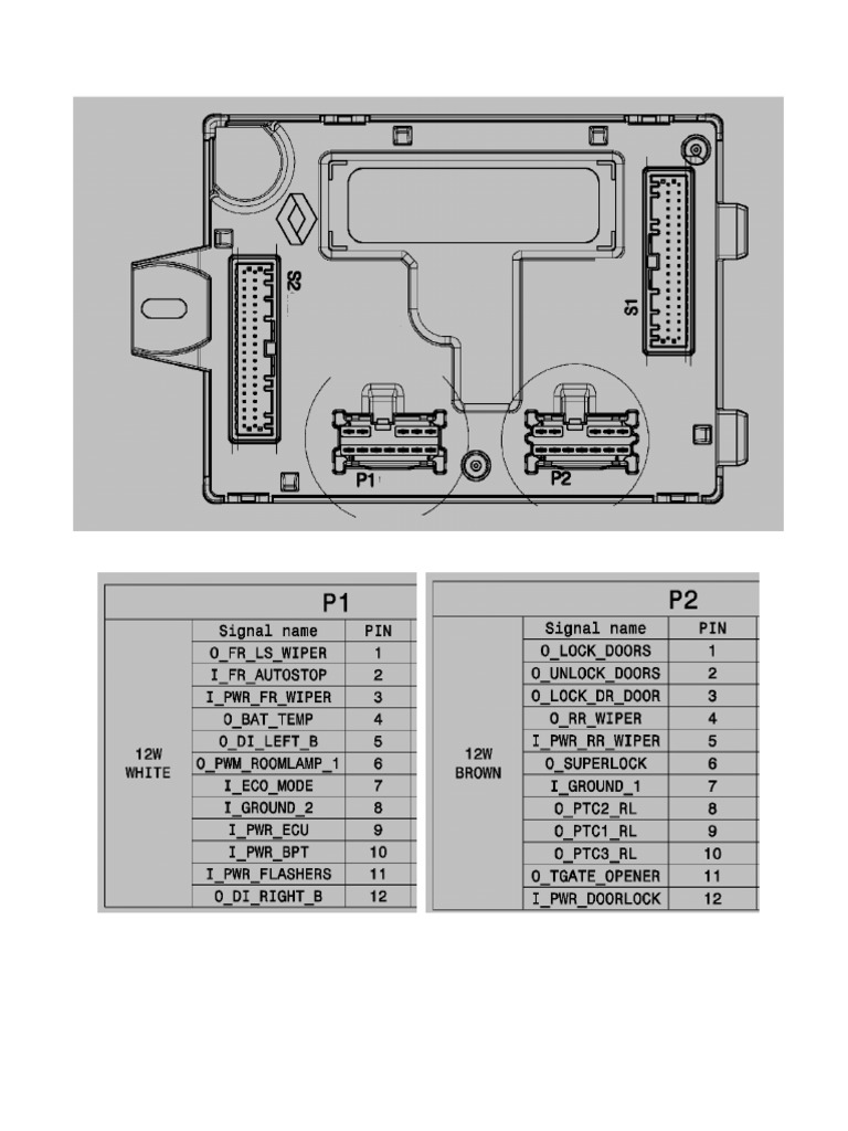 Pinout Renault BCM | PDF
