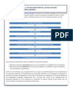 1.normativa Laboral y de Organizacion de Las Relaciones Laborales en La Empresa