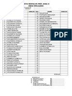 Nota Mapalus PKK Jaga X Wolaang