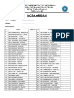 Nota Arisan PKK Walantakan