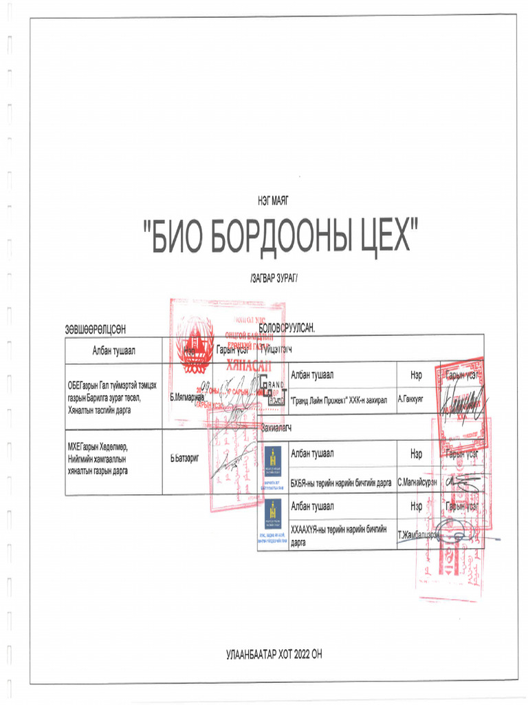 био бордооны цех (үйлдвэр) | PDF