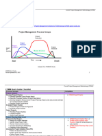 CPMM Quick Guide