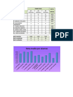 Calificaciones finales de alumnos