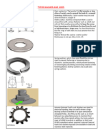 Types Washer and Used