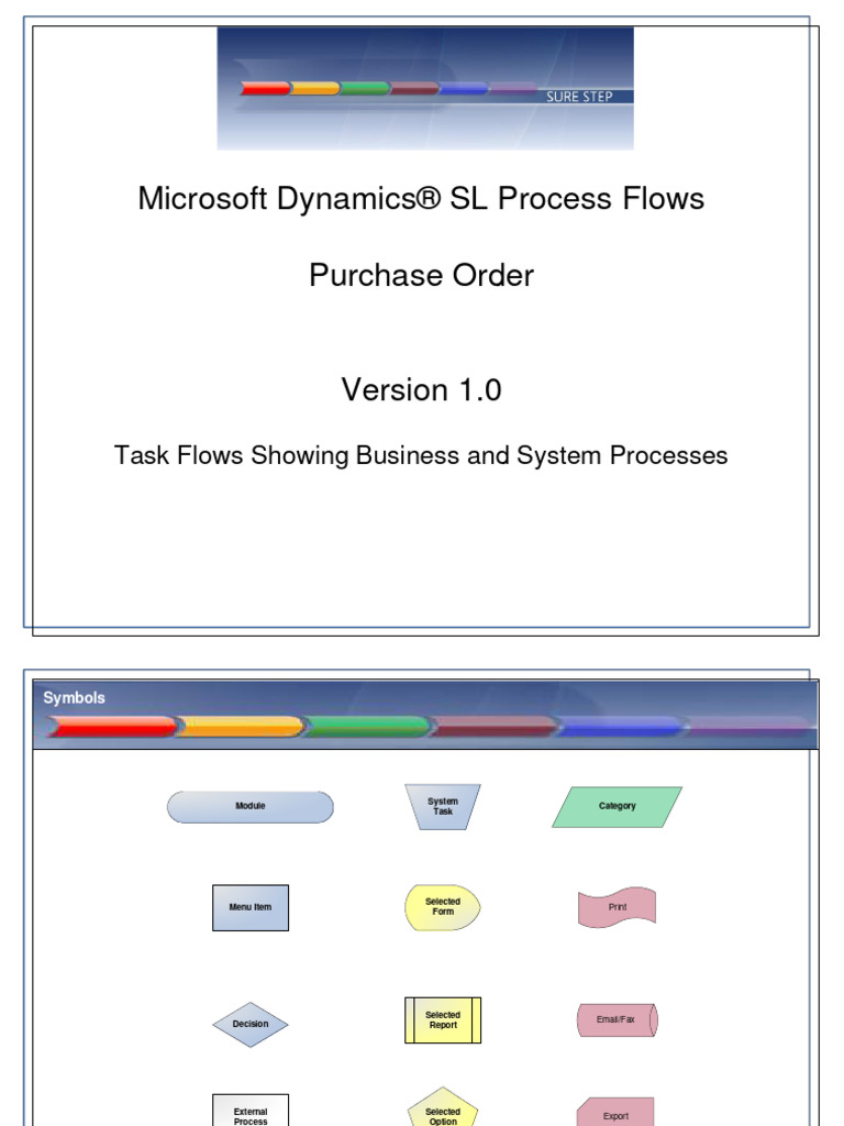 1.3.1 - Purchase Order Process Flow - SL | PDF | Receipt | Voucher