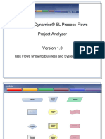 1.3.1_Project Analyzer Process Flow_SL