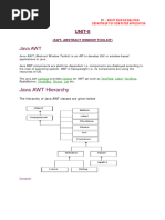 Bca-501 Unit-Ii - Java Awt