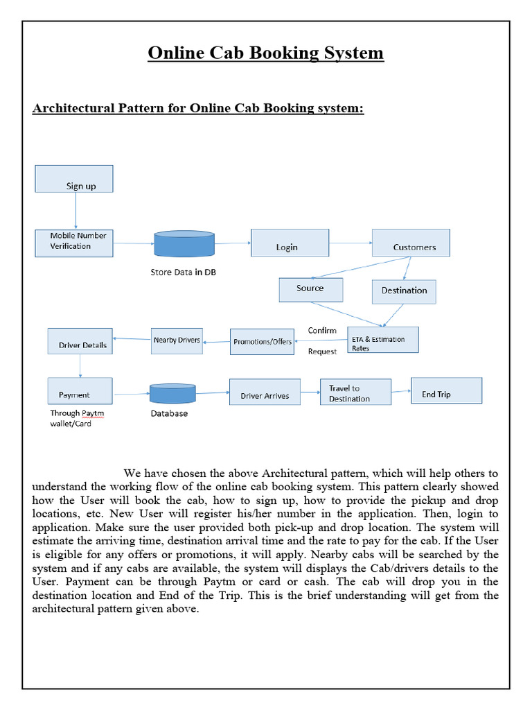 Cab Booking System | PDF | System | Usability