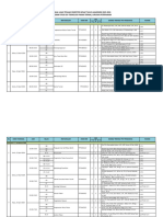 Jadwal UTS TPT Ver 27 Maret 2024