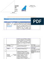 Liste Des Procédures À Dématérialiser Pour Le Ministère de La Transition Digitale ZGW SDHA V2