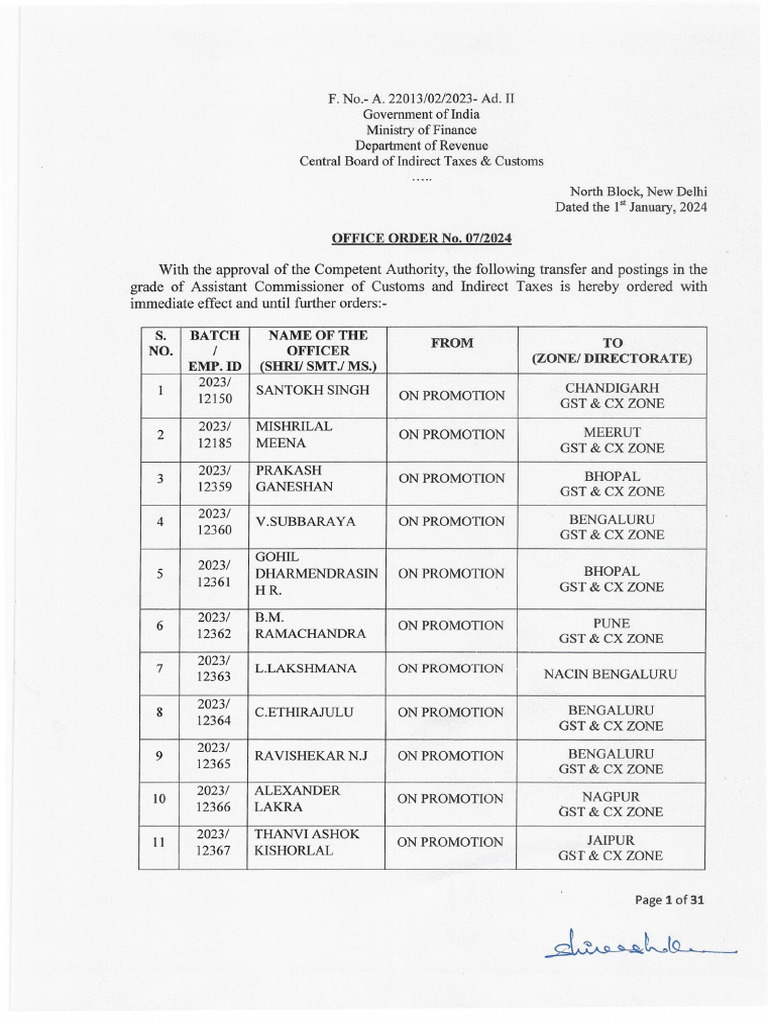 Office Order 07 of 2024 240101 200240 PDF Government Finances