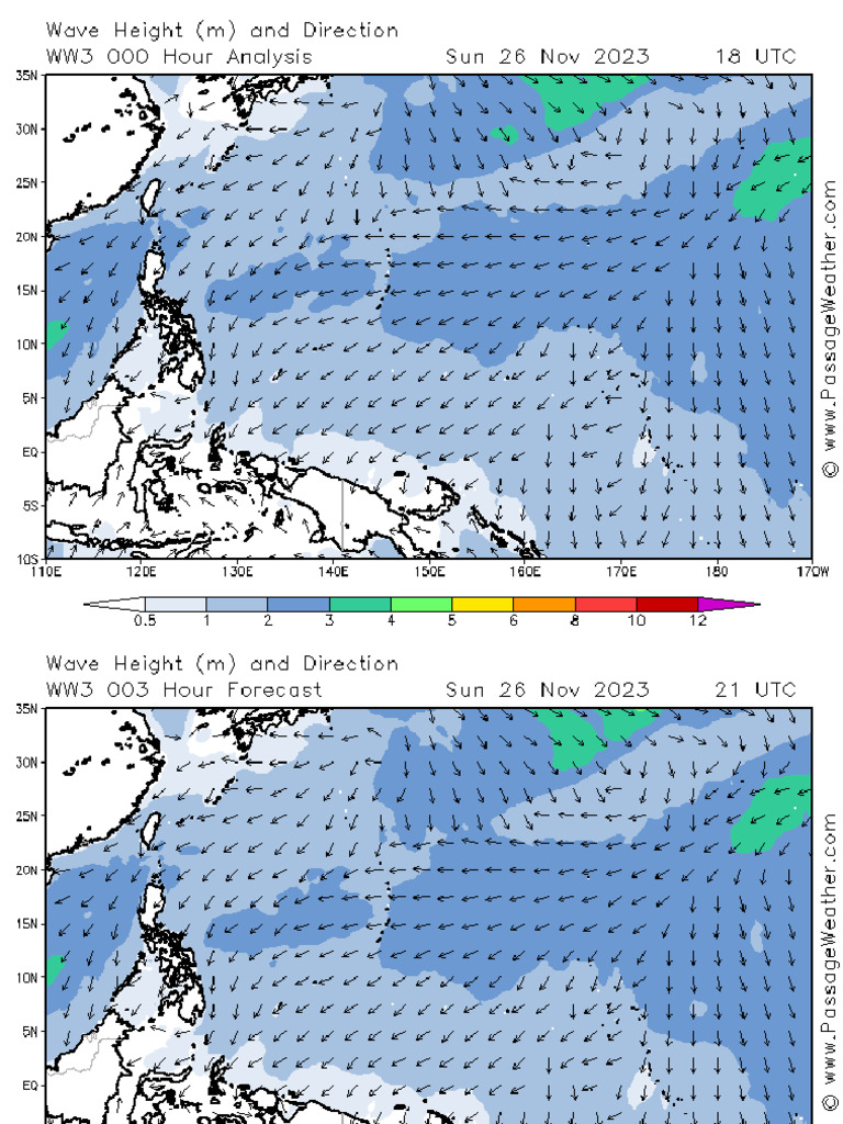 Weather Information - Waves Infor - E.C.S - 20231127 | PDF