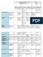 Grade 2 DLL All Subjects Q3 Week 2 Day 1.docx - HTML