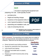 Acquisition of PP&E Acquisition of PP&E