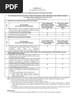 List of Supporting Document For Aadhaar Enrolment and Update