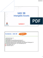 2a IAS 38 Intangible Assets Class Slides 2022 - Lecture 2 (Colour)
