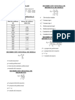 Formulario Estadística Aplicada - PARCIAL 3