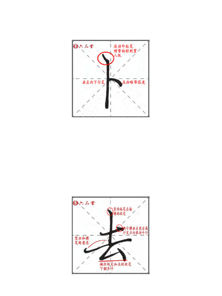 68天行楷范字解析图 | PDF