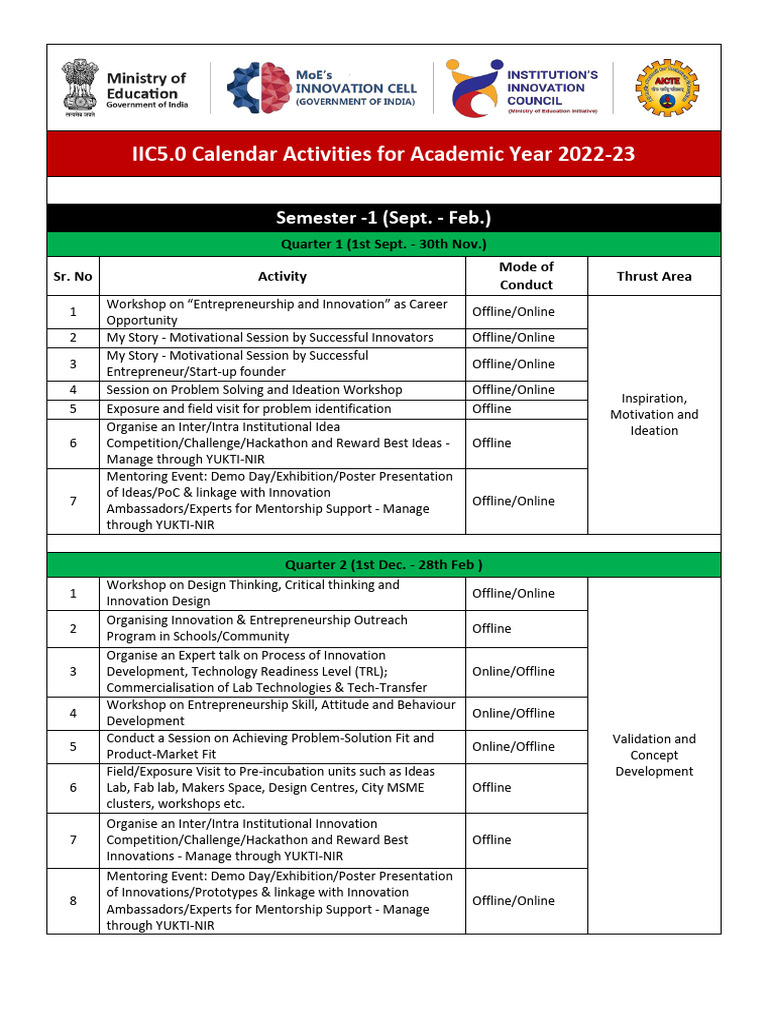 IIC5.0 Academic Activities Calendar 2022-23 | PDF | Startup Company ...