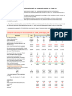 Column IR Ratio Calculations