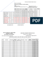 3-7-2023 - THẺ VÀ DANH SÁCH CTY CP CÔNG NGHIỆP ĐIỆN HẢI PHÒNG