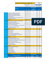 Matriz Curricular CST em Estetica e Cosmetica