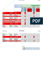 REGISTRO 4A