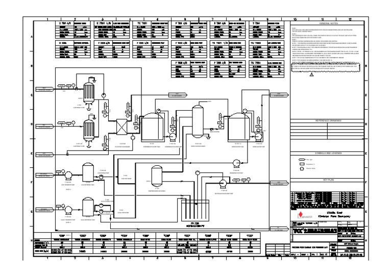 PFD-Polishing-Unit | PDF | Engineering Thermodynamics | Applied And ...
