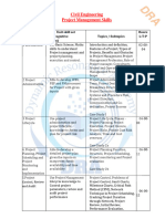 Civil Engineering 2nd Semester Syllabus As Per Nep-2020