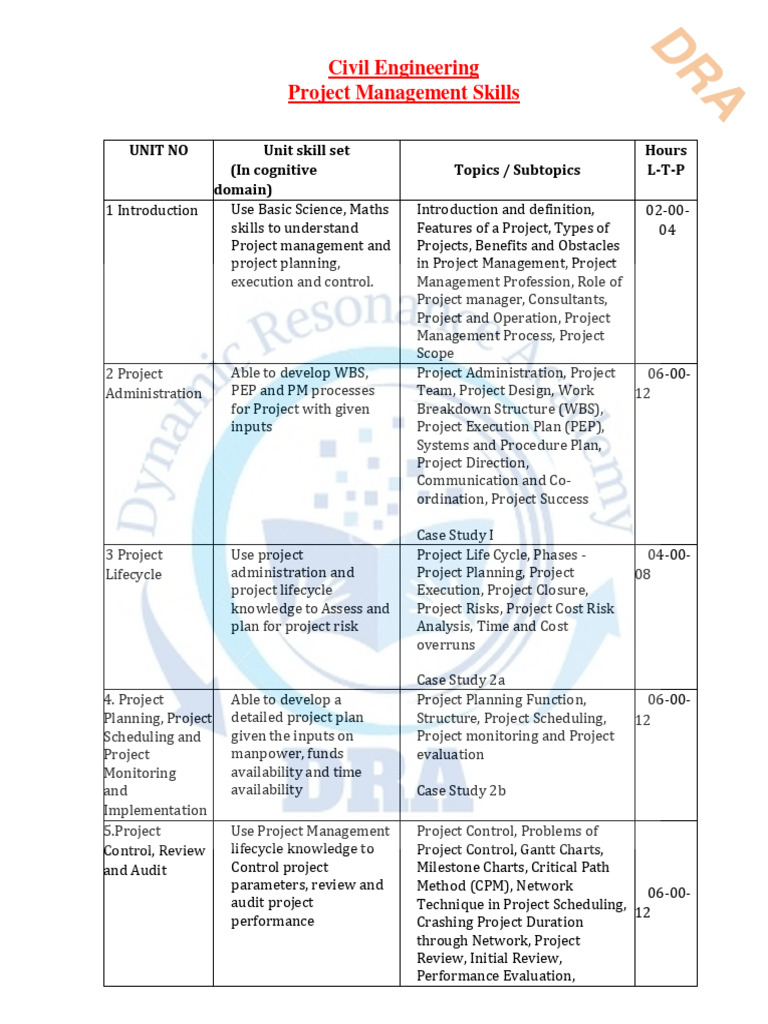 Civil Engineering 2nd Semester Syllabus As Per Nep-2020 | PDF ...
