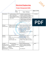 Ee 2nd Semester Syllabus As Per Nep-2020-1