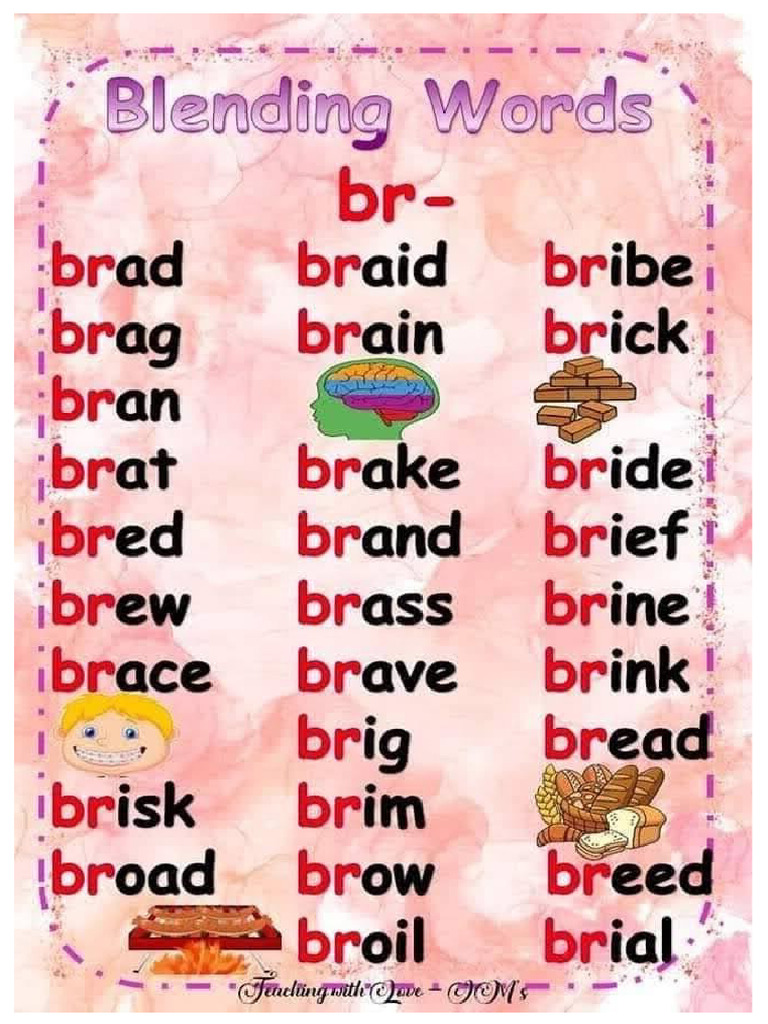 Consonant blends and fuller approach pdf