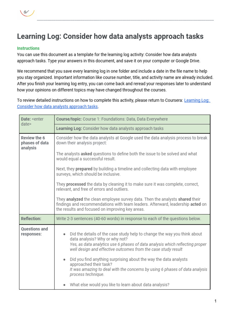 Learning Log Template - Consider How Data Analysts Approach Tasks | PDF ...