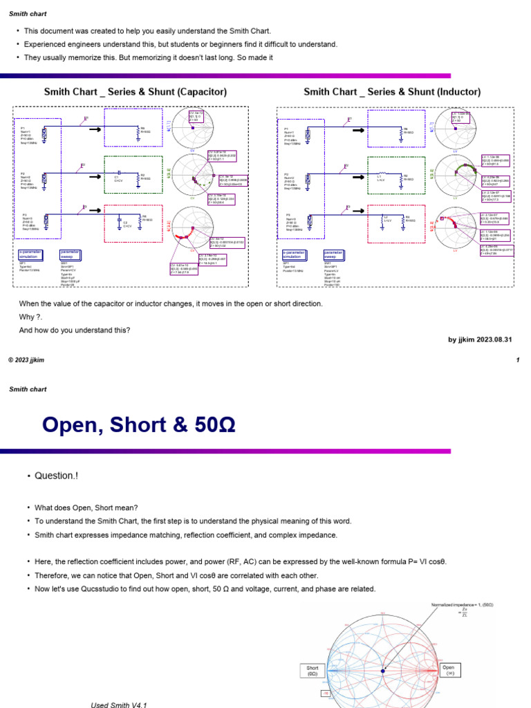 Understanding Smith Chart Basics | PDF | Telecommunications Engineering ...