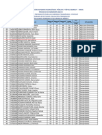 ResultadosFinal Primaria 2023 I