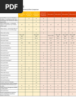 Carasteristicas Office 365 - Microsoft 365