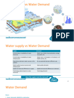 Water-supply-vs-demand-exercise