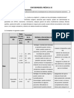 Trabajo Práctico #3 - Fármacos Respiratorio