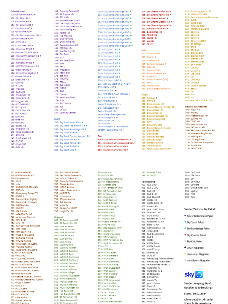 Jio Fiber TV Channel List Overview | PDF | Television Network ...