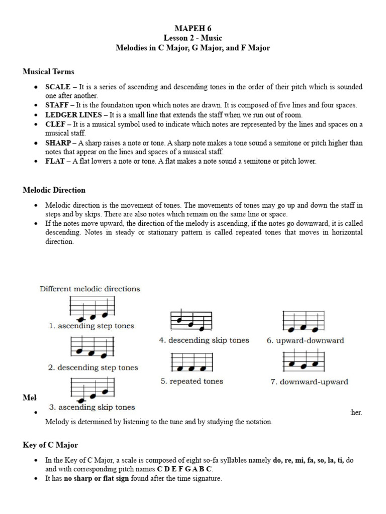 Music Notes | PDF | Pitch (Music) | Scale (Music)