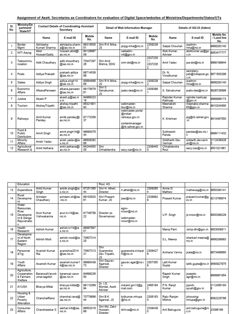 Web assessment wims and others pdf