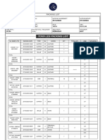 Packing List B2710232