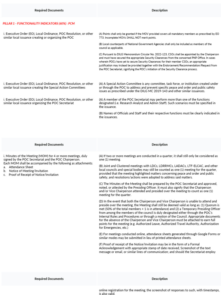 Required Documents for POC Compliance | PDF