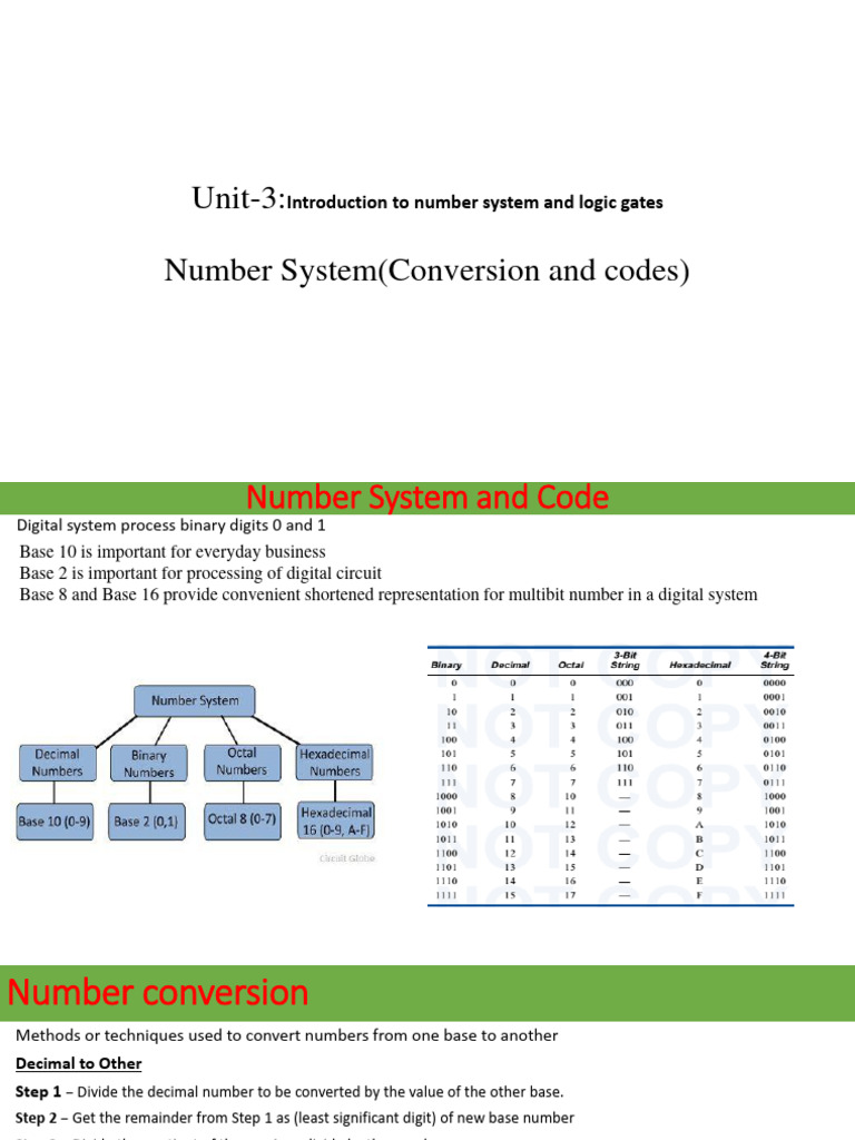 Unit3 - Number Conversion and Codes (1) Class | PDF | Computer ...