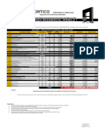 Presupuesto Modelo 1