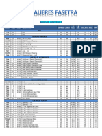 Catalogo Palieres Fasetra