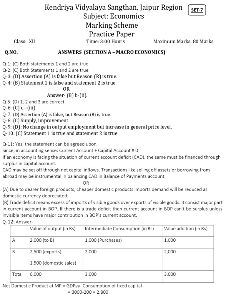 Class XII Economics Practice Paper | PDF | Taxes | Balance Of Payments
